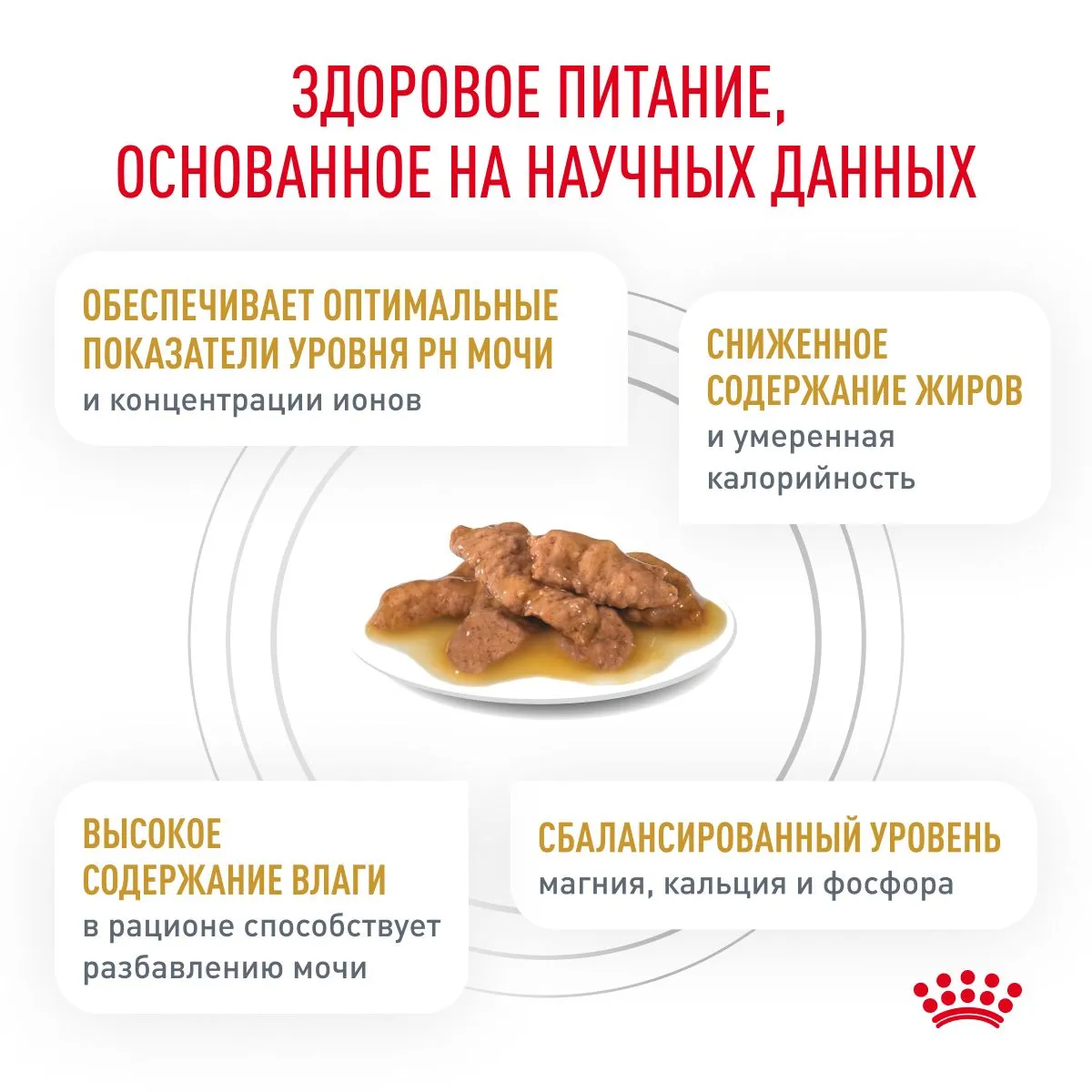 Royal Canin Urinary S/O Moderate Calorie Feline (соус)