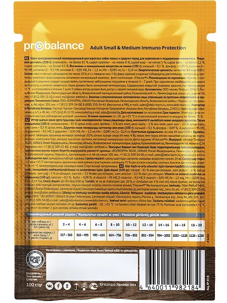 Пресервы ProBalance Dog Immuno Adult Small&Medium