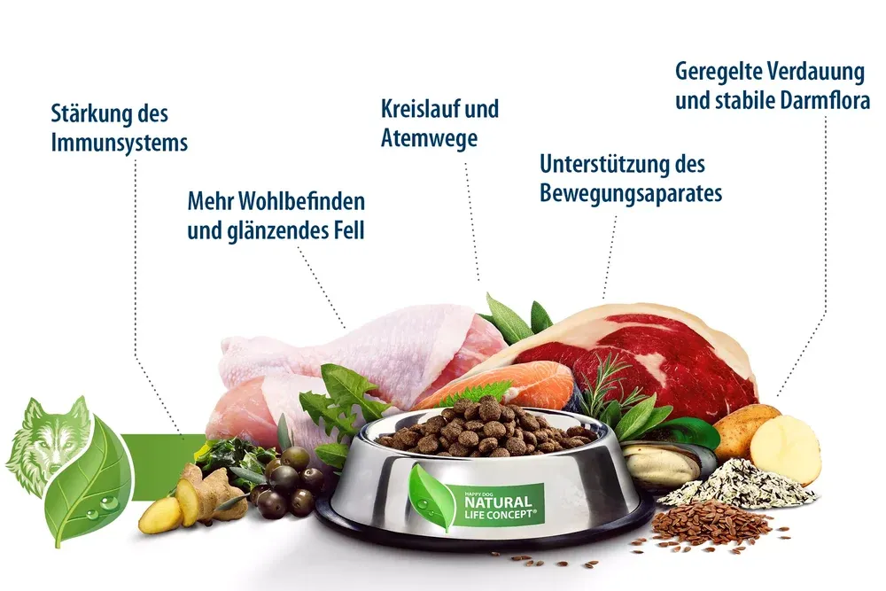 Happy Dog Sensible Pure Sweden (Дичь)