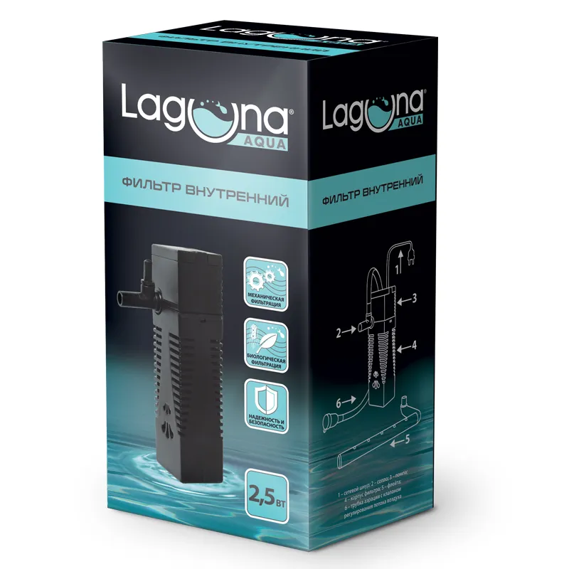 Laguna Фильтр MY02 внутренний мини