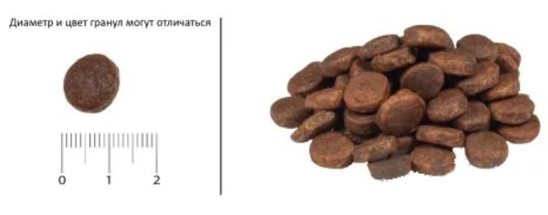 Корм ACANA YORKSHIRE PORK (Свинина)