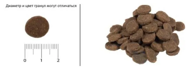 Корм ACANA GRASSLANDS Dog (Ягненок)