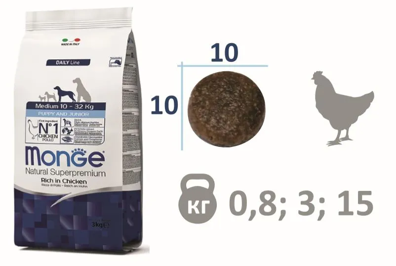 Monge Dog Daily Medium Puppy&Junior (Курица, рис)