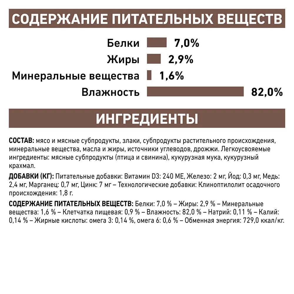 Royal Canin Gastrointestinal Moderate Calorie (соус)