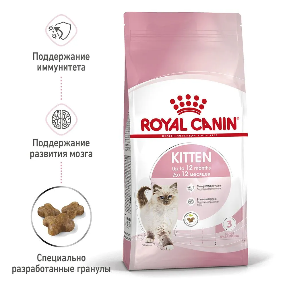 Корм Royal Canin Kitten для котят