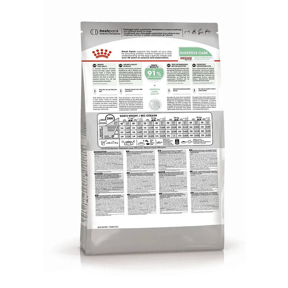 Корм Royal Canin Medium Digestive Care для собак