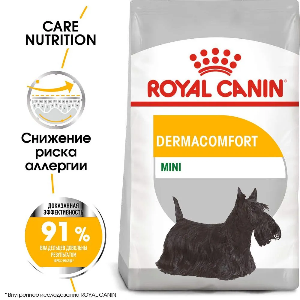 Корм Royal Canin Mini Dermacomfort для собак