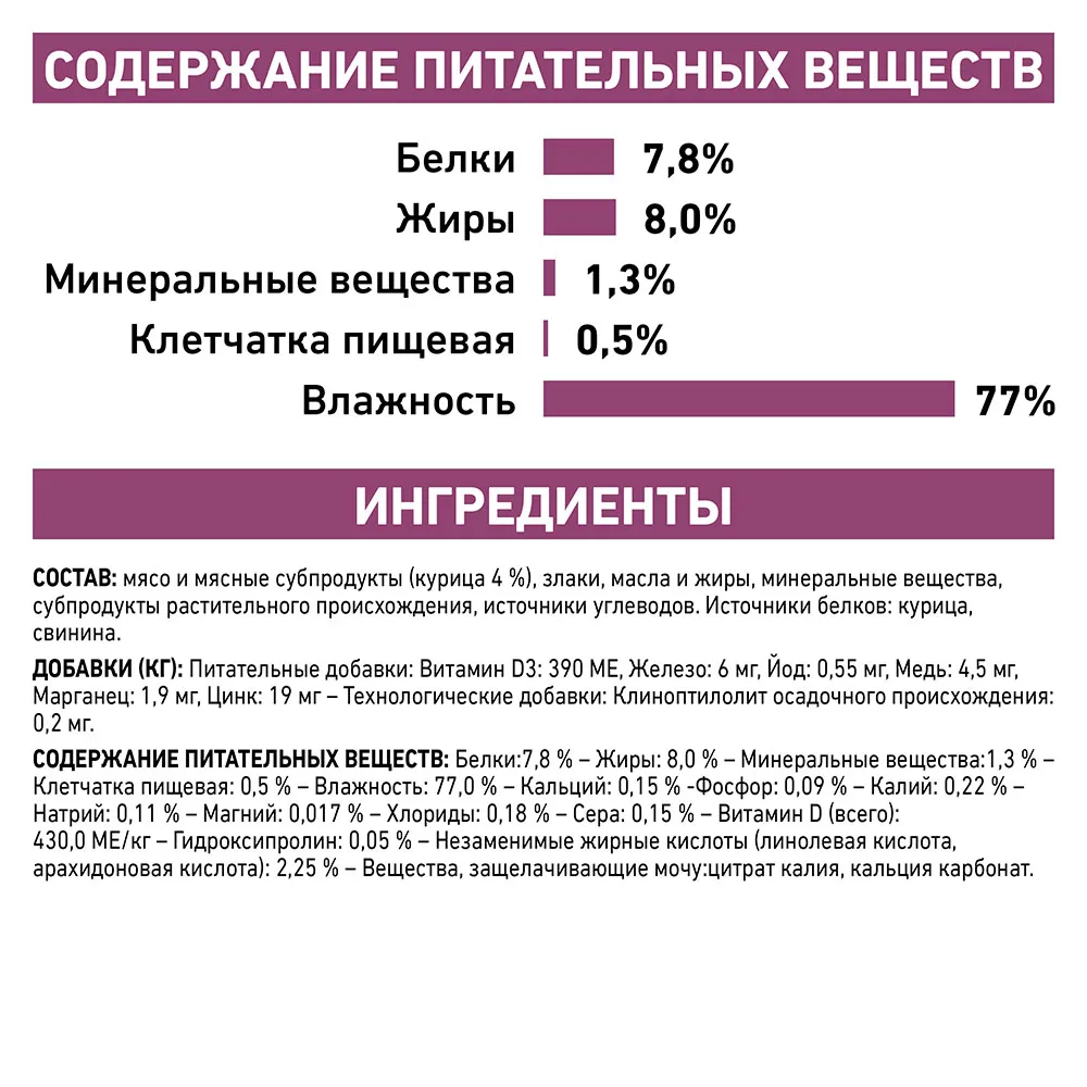 Royal Canin Renal Feline (Курица)