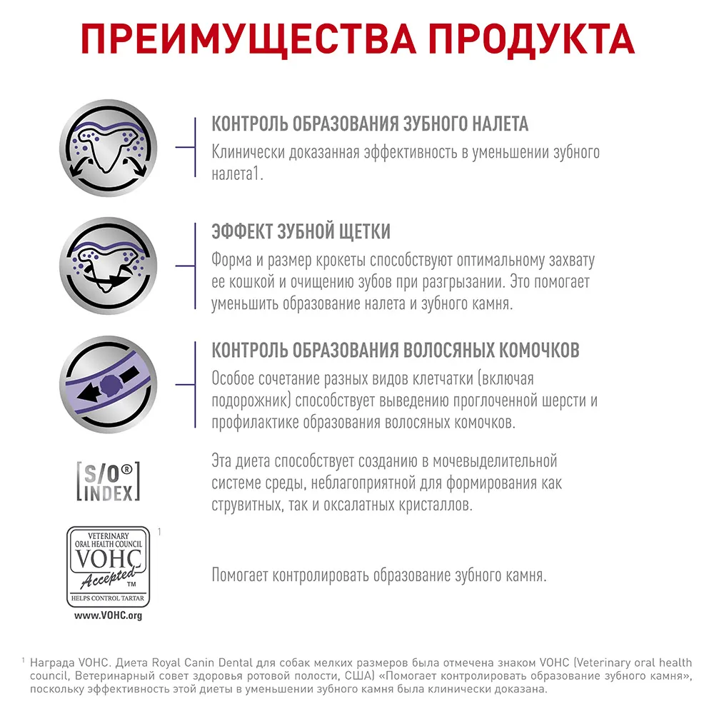 Royal Canin Dental Feline