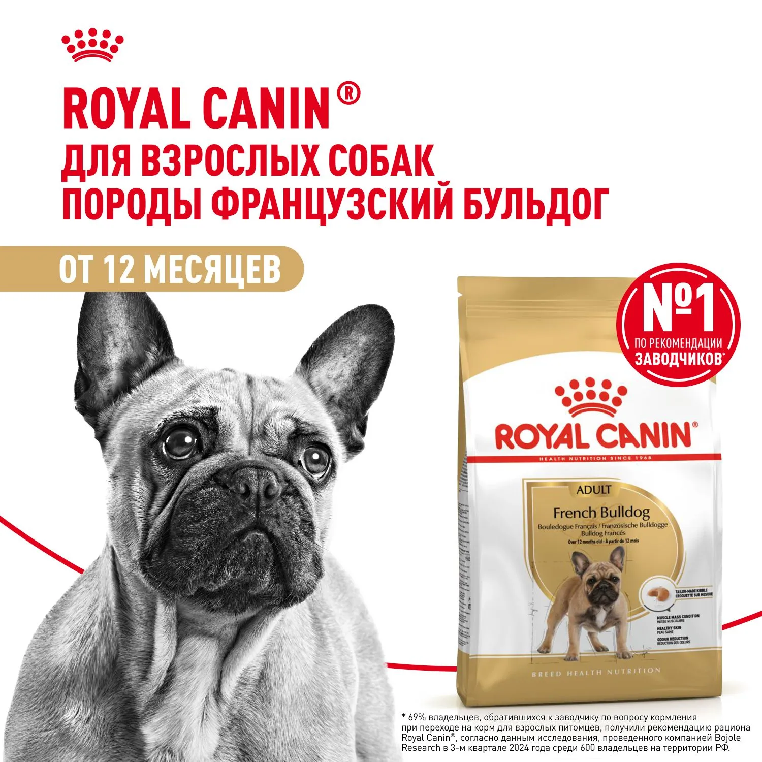 Корм Royal Canin French Bulldog Adult для собак