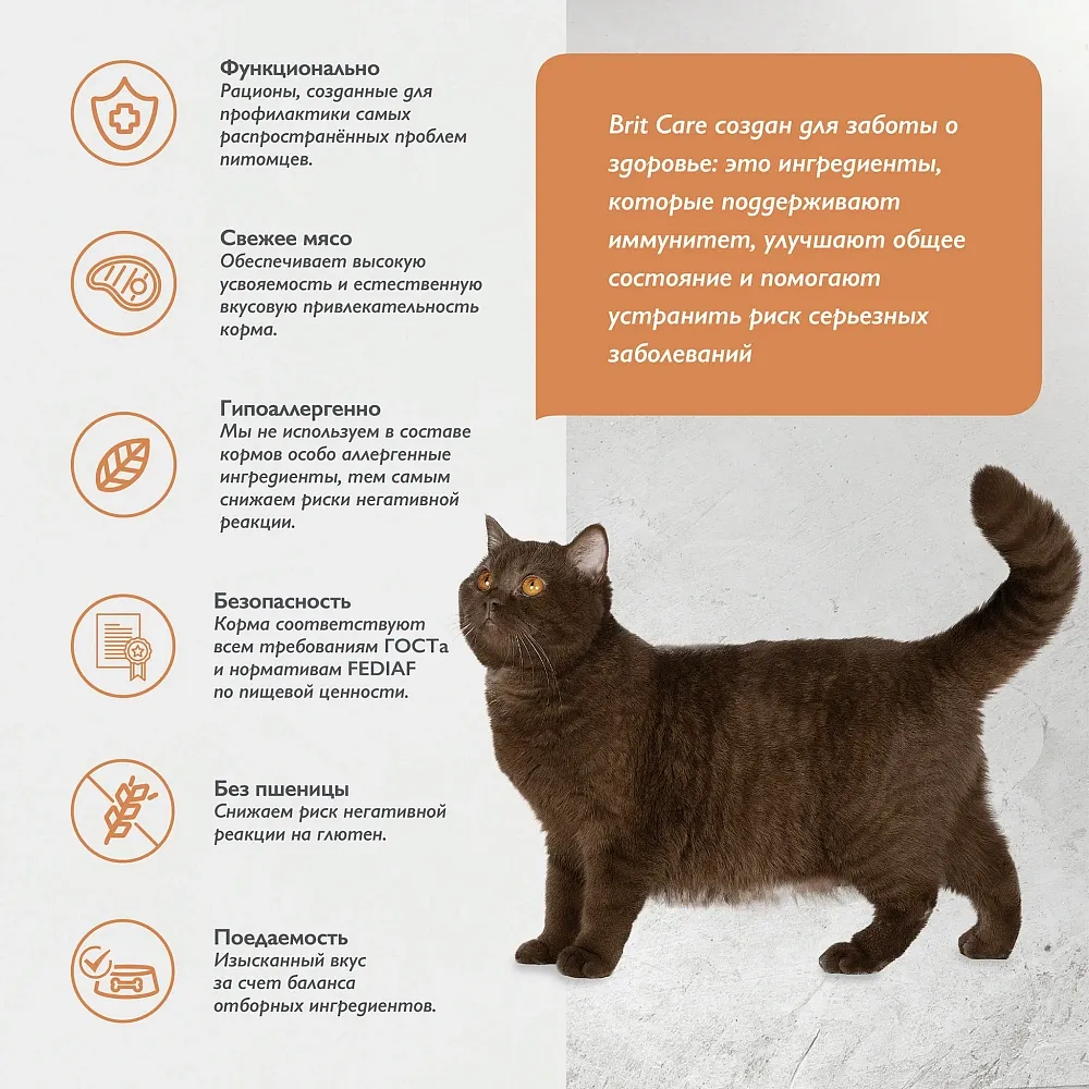 Brit Care Cat Sterilised Weight Control (Морская рыба, индейка)