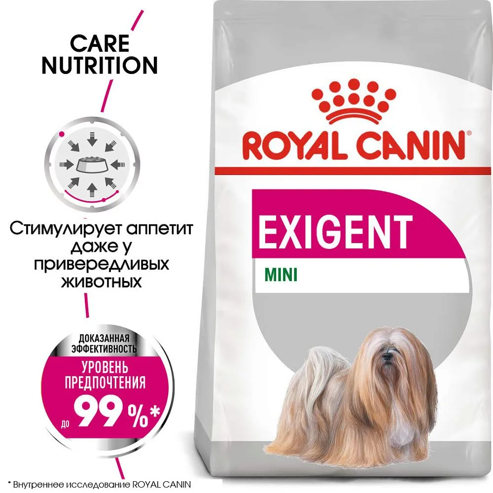 Корм Royal Canin Mini Exigent для собак