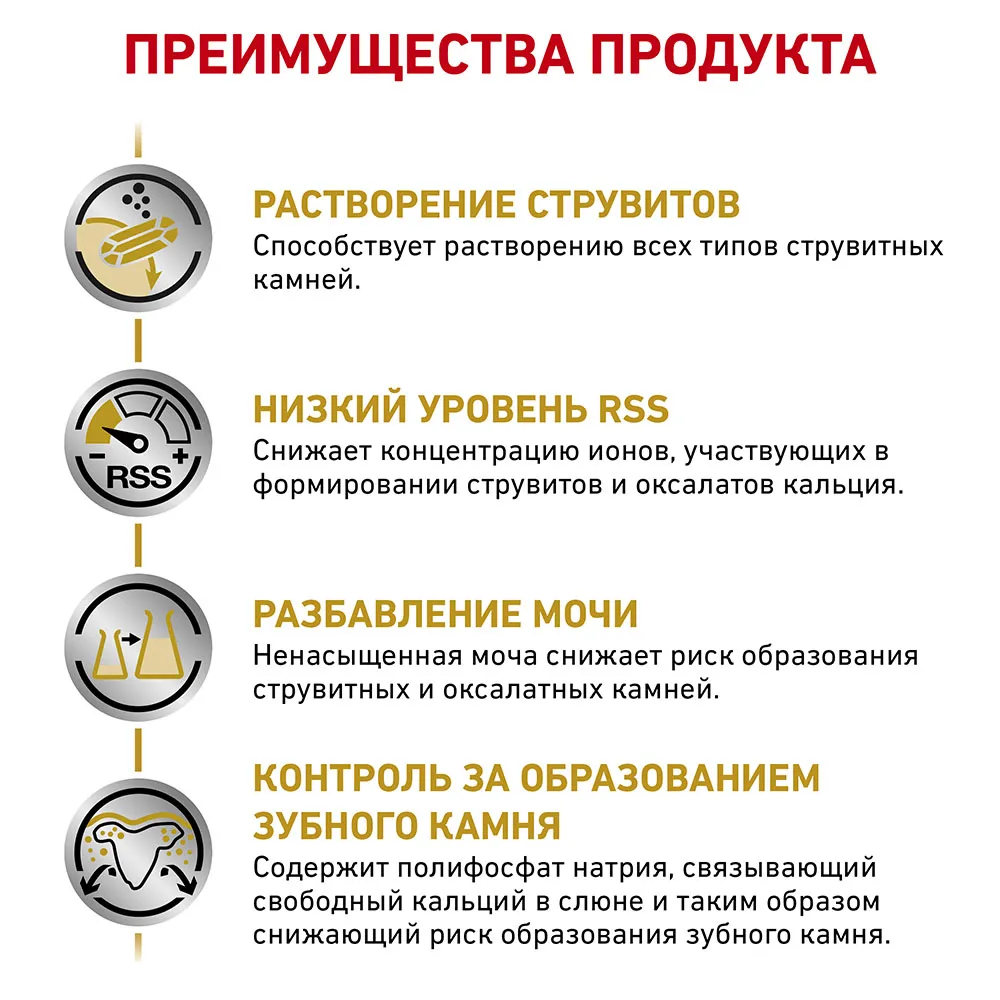 Royal Canin Urinary S/O Small Dog