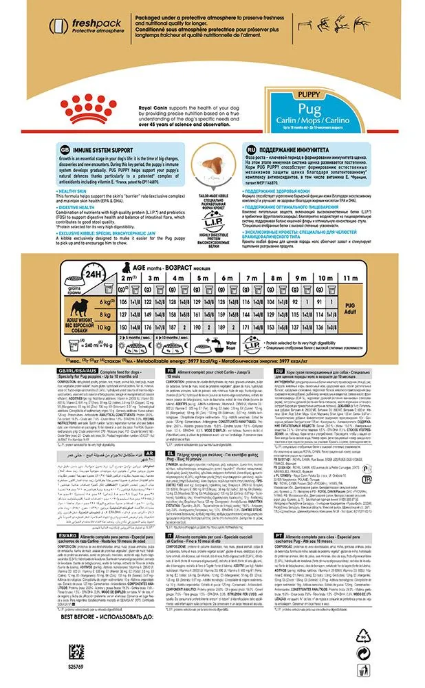Корм Royal Canin Pug Puppy для щенков породы Мопс до 10 месяцев