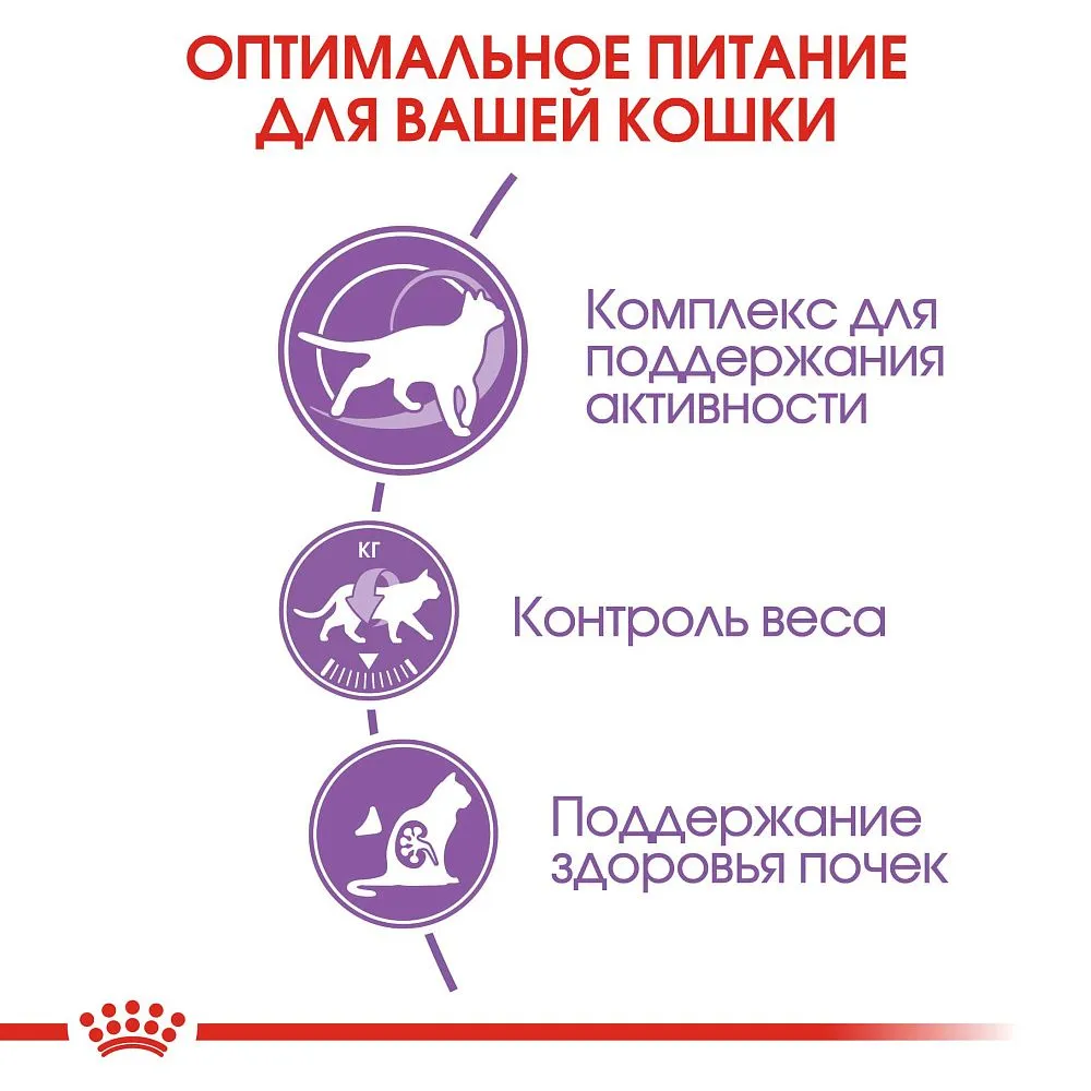 Корм Royal Canin Sterilised 7+ для кошек