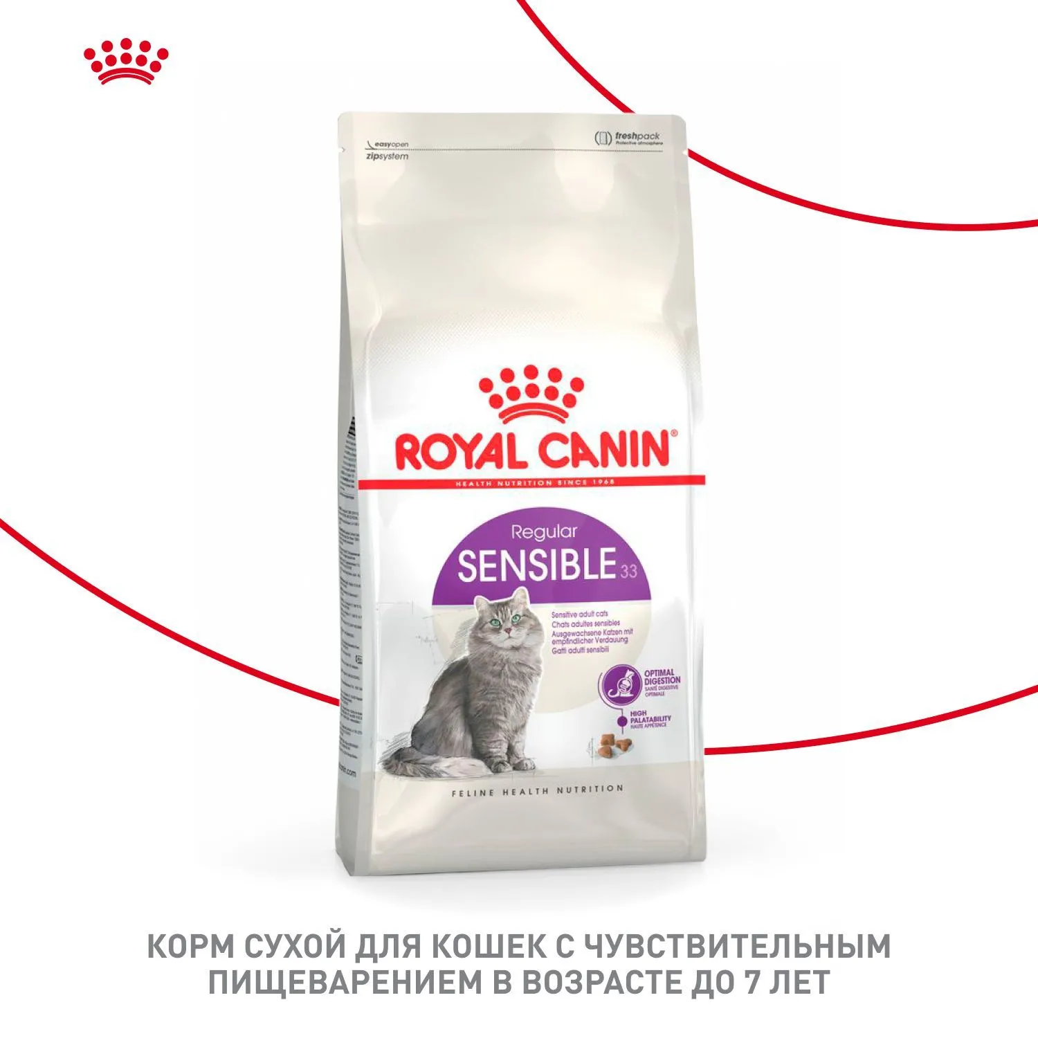 Корм Royal Canin Sensible 33 для кошек