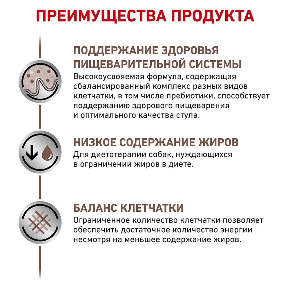 Royal Canin Gastrointestinal Low Fat