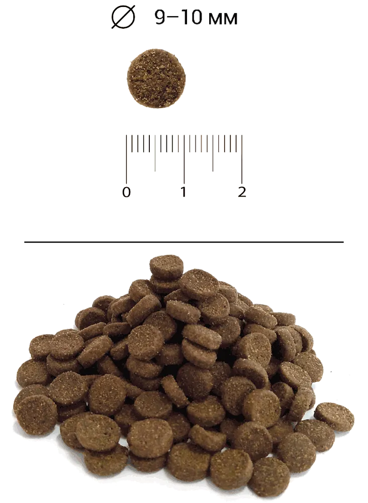 BLITZ Classic Adult Cat (Домашняя птица)