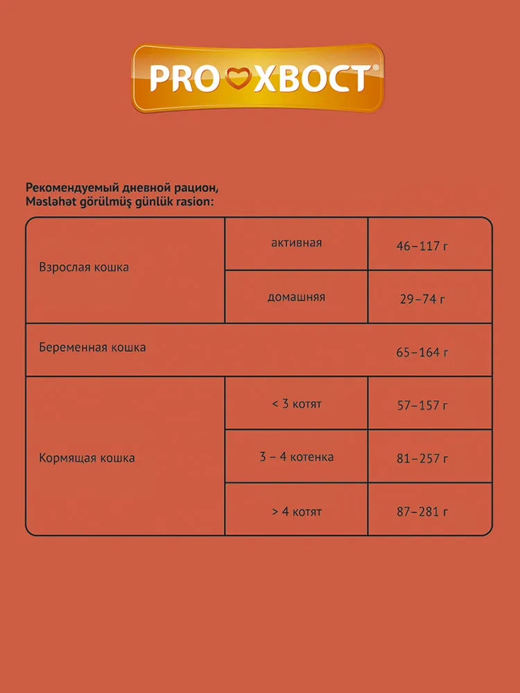 Proхвост для кошек (Кролик)