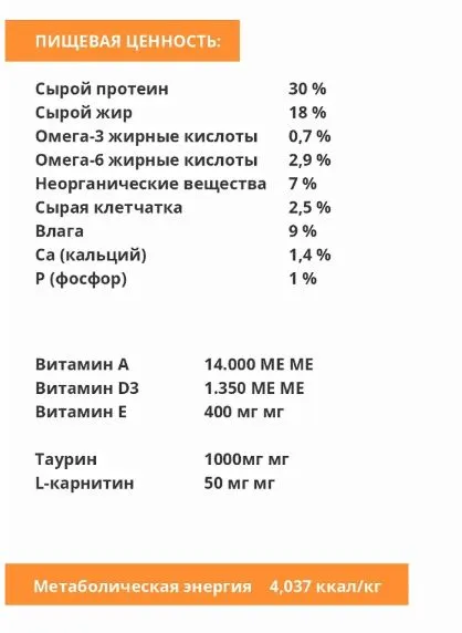 AMBROSIA Adult All Breed (Курица, овощи)