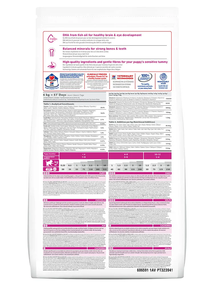 Hill's Science Plan для щенков мелких пород для поддержания здорового роста и развития (ягненок, рис)
