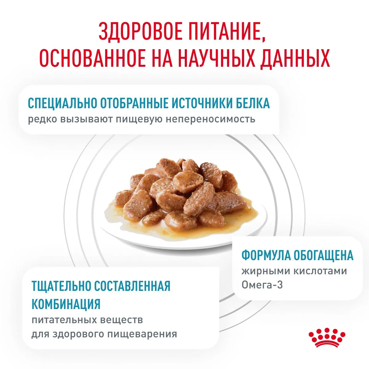Royal Canin Sensitivity Control Cat (Курица, рис)