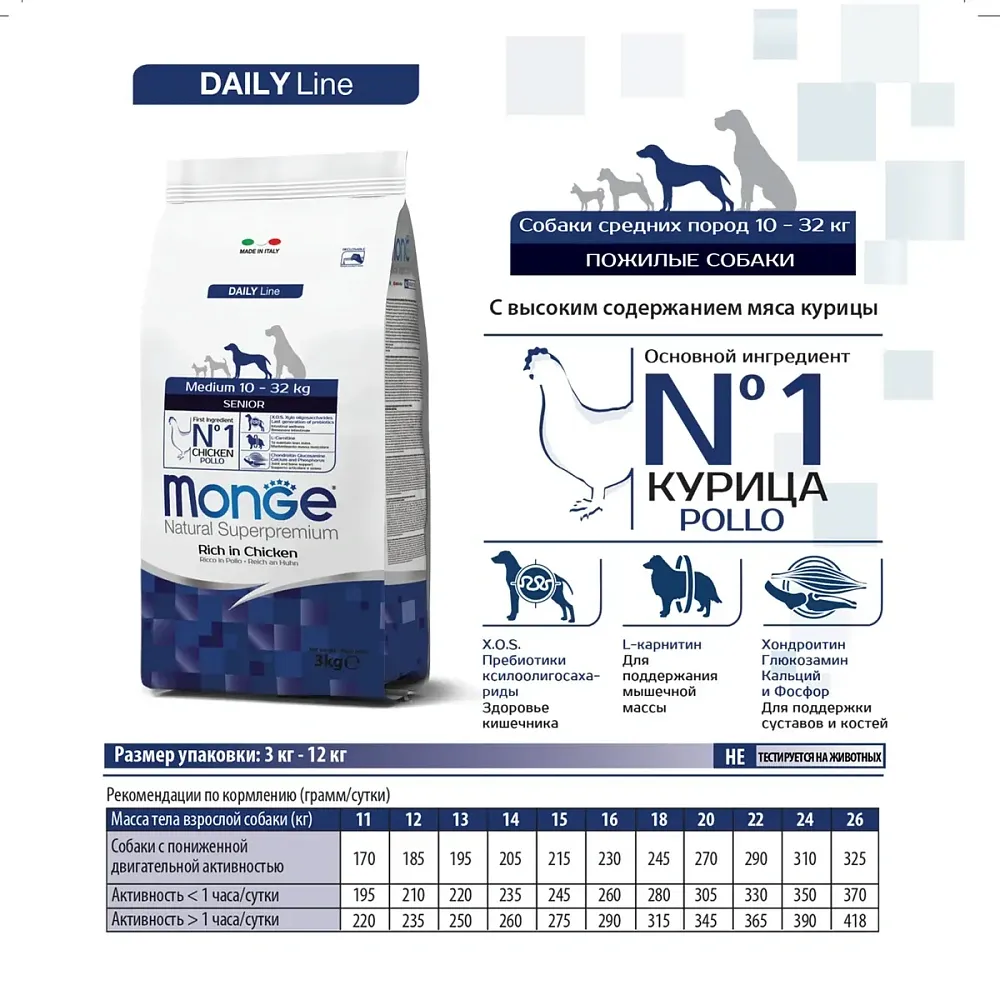 Monge Dog Daily Medium Senior (Курица)