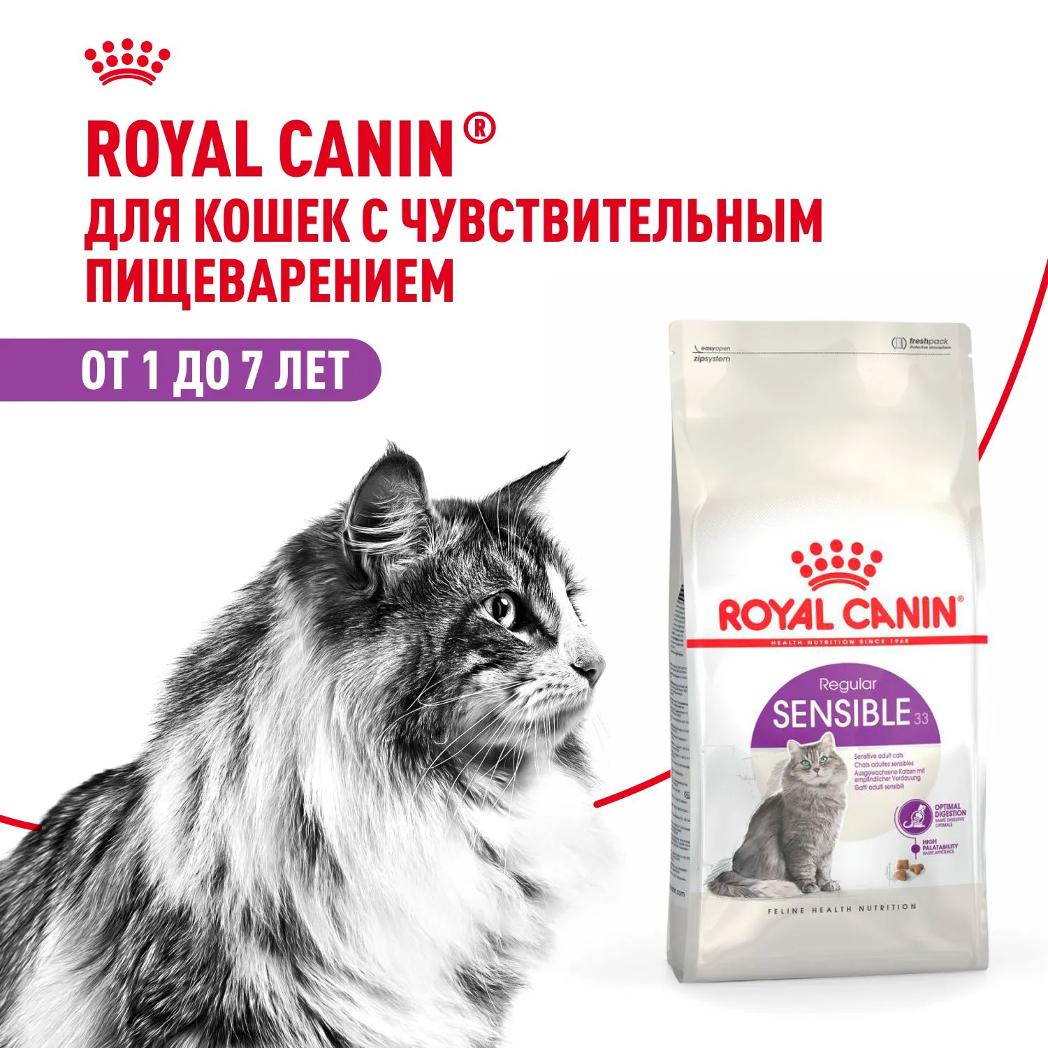 Корм Royal Canin Sensible 33 для кошек