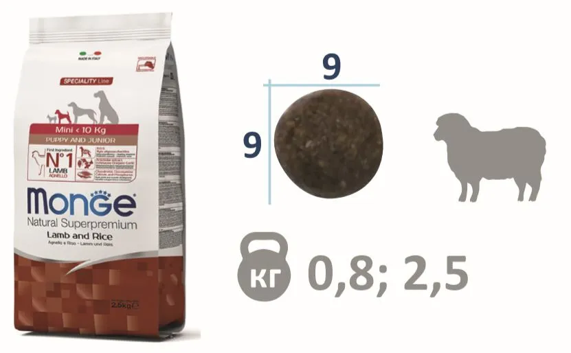 Monge Dog Speciality Puppy & Junior Mini (Ягненок, рис)