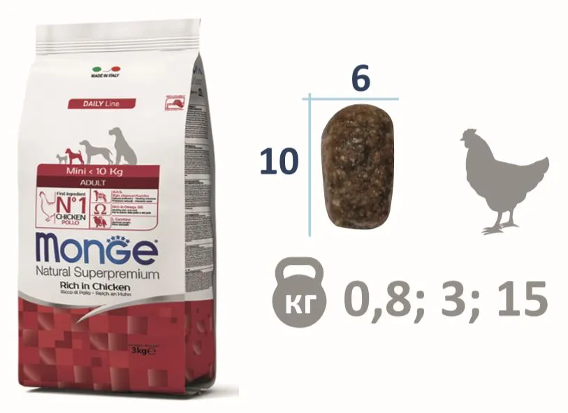 Monge Dog Daily Mini Adult (Курица,рис)