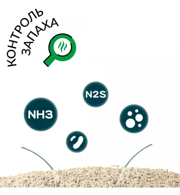 Potty-Pot Наполнитель ТОФУ Натуральный без запаха