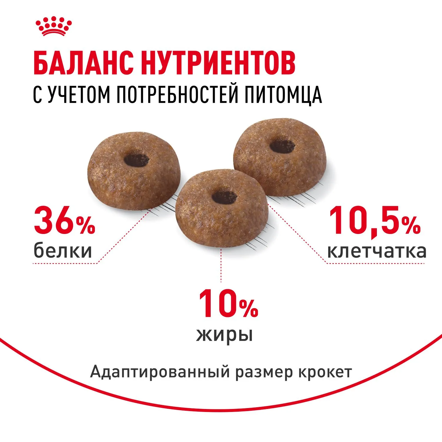 Корм Royal Canin Light Weight Care для кошек