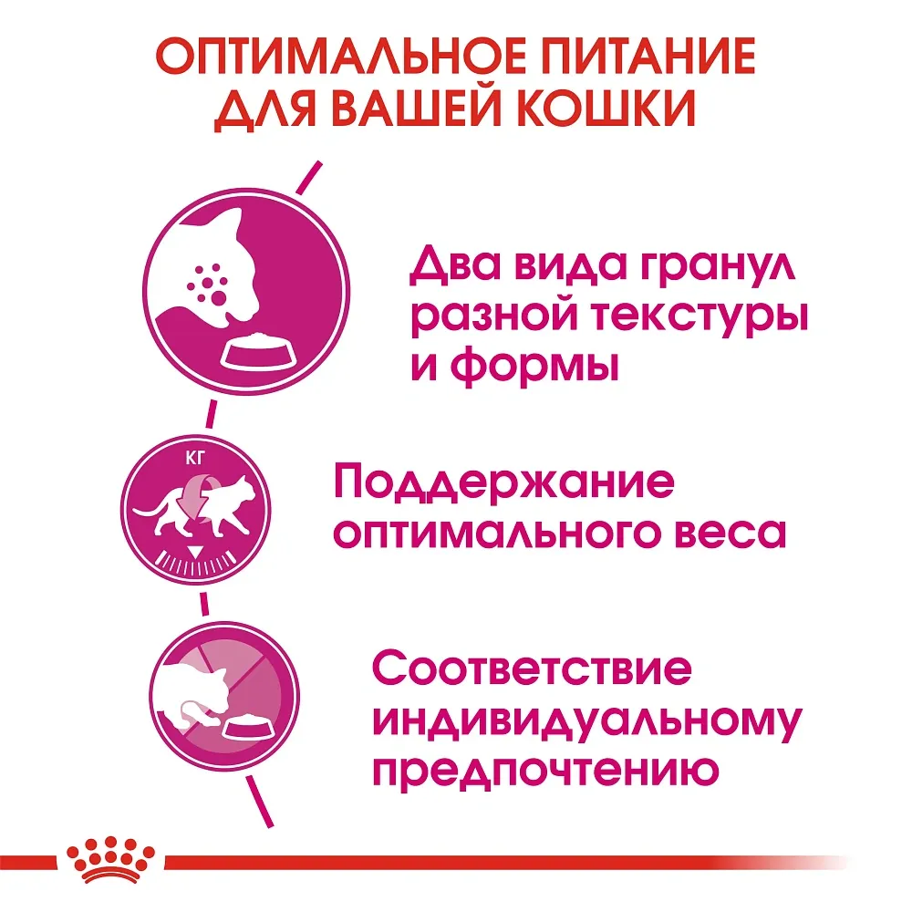 Корм Royal Canin Savour Exigent для кошек