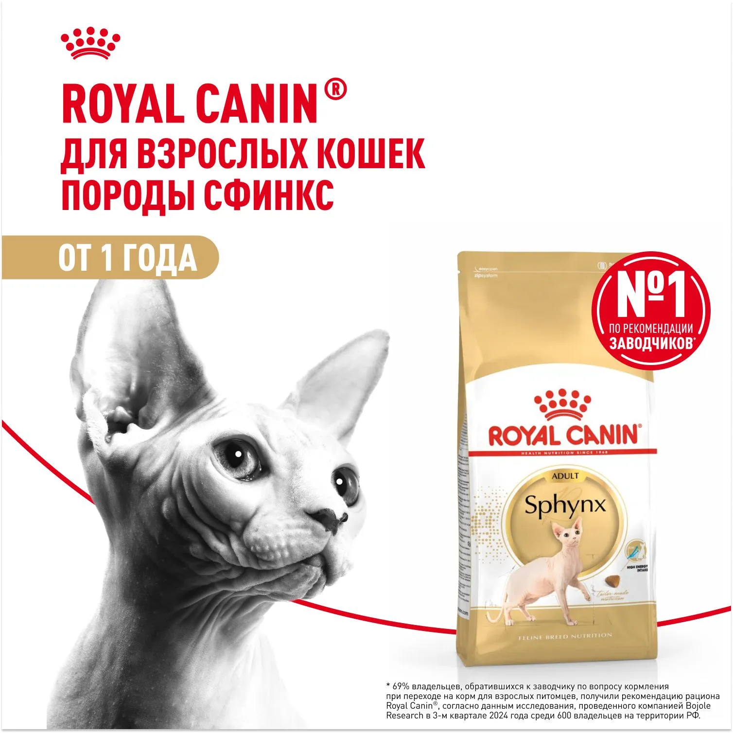 Корм Royal Canin Sphynx Adult для кошек