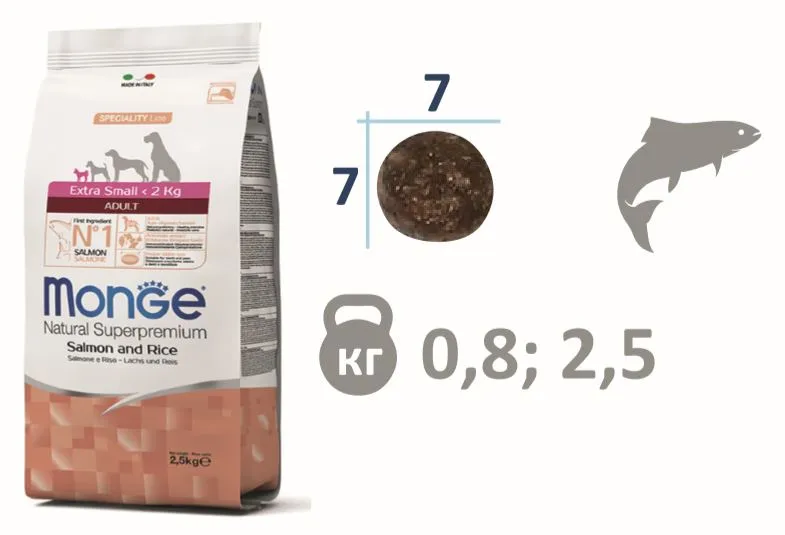 Monge Dog Speciality Adult X-Small (Лосось, рис)