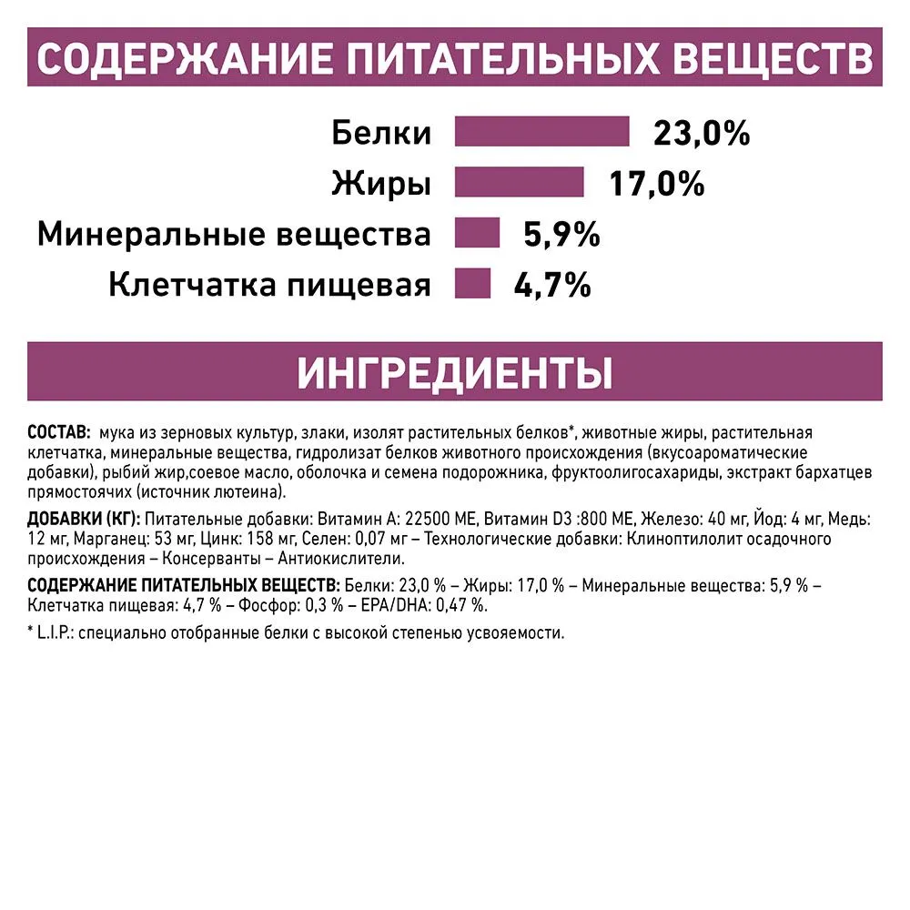 Royal Canin Renal Cat