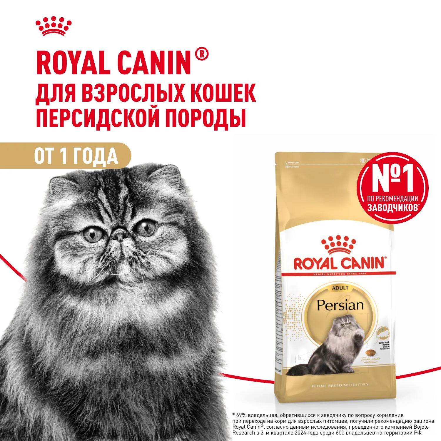 Корм Royal Canin Persian Adult для кошек