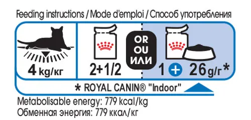 Royal Canin Indoor Sterilized (соус)