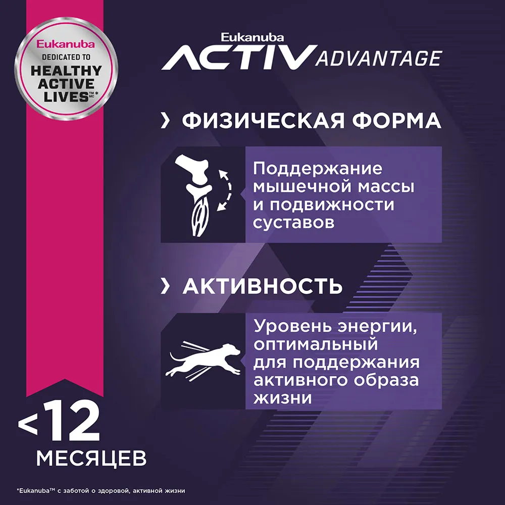 Eukanuba Puppy Medium Breed (Птица)