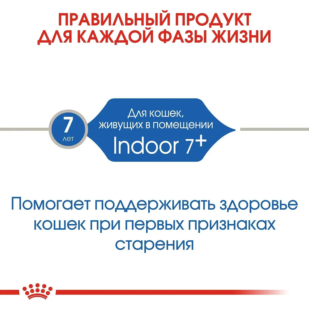 Корм Royal Canin Indoor 7+ для кошек