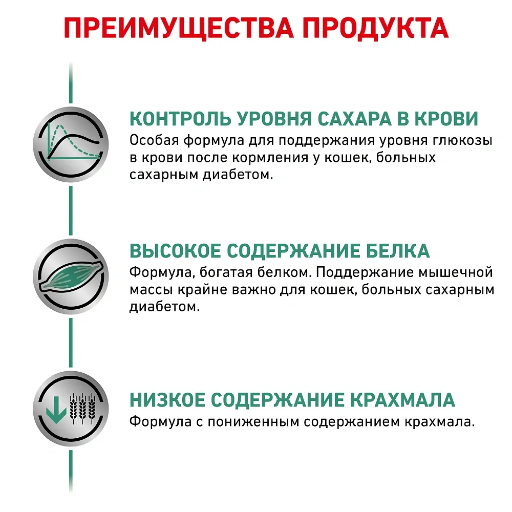 Royal Canin Diabetic Cat