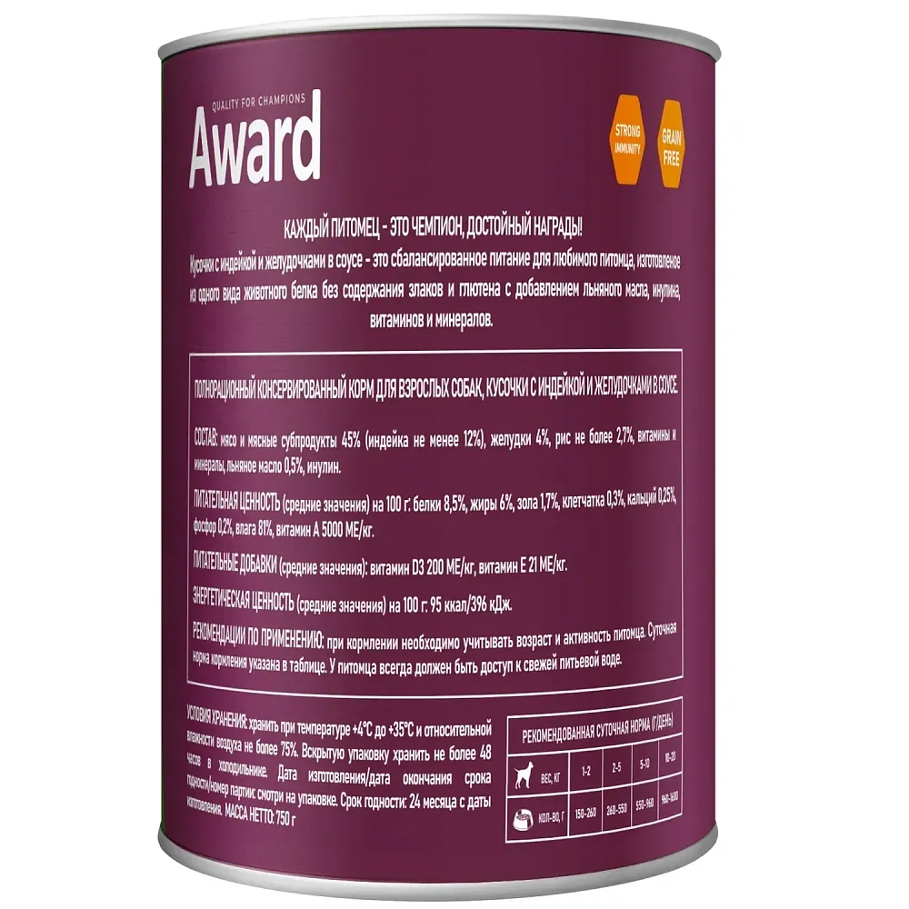 Award Dog (Индейка с желудочками в соусе)