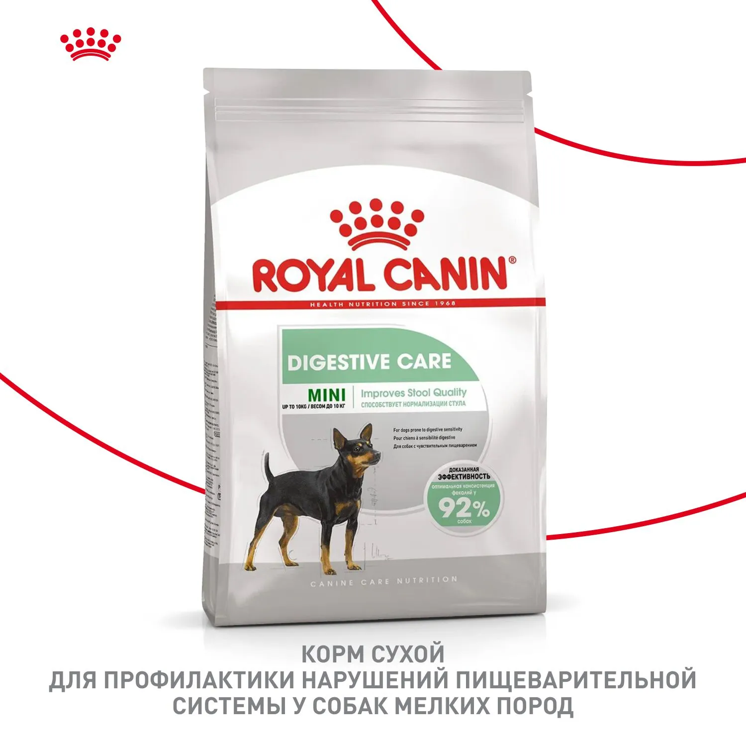 Корм Royal Canin Mini Digestive Care для собак