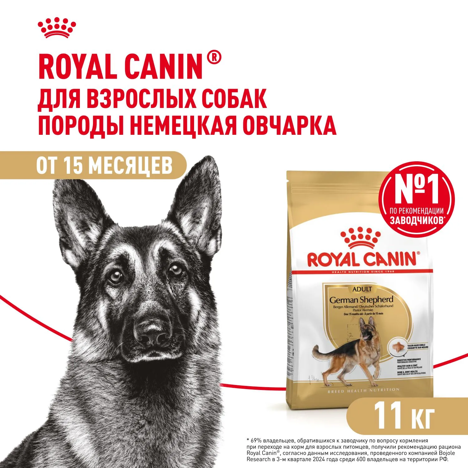 Корм Royal Canin German Shepherd Adult для собак