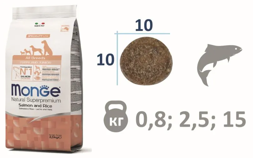 Monge Dog Speciality Puppy&Junior All Breeds (Лосось, рис)