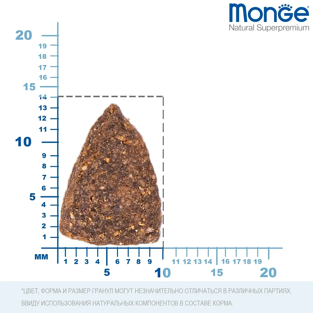 Monge Dog Speciality Adult All Breeds (Лосось, рис)