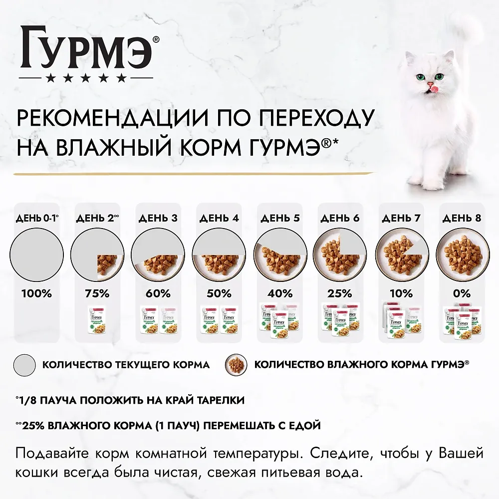 Консервы Gourmet Натуральные рецепты Лосось-гриль с зеленой фасолью