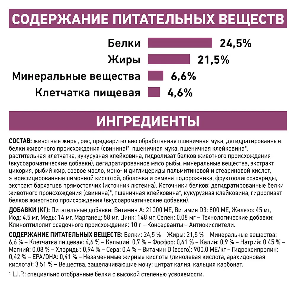 Royal Canin Renal Select Cat