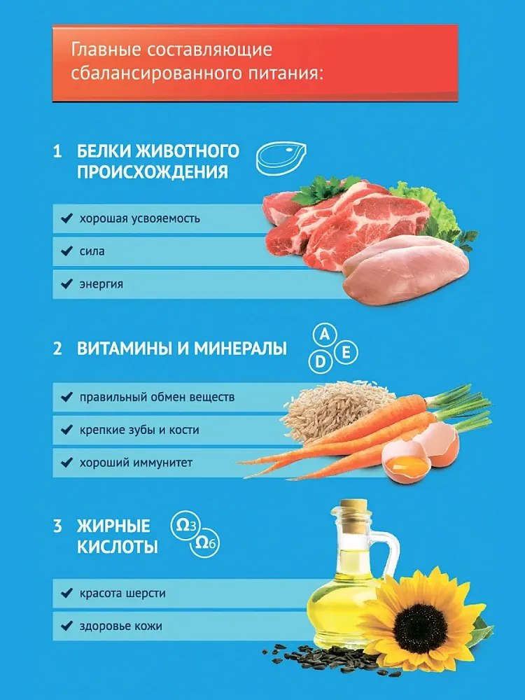 Proхвост для собак (Ягненок)