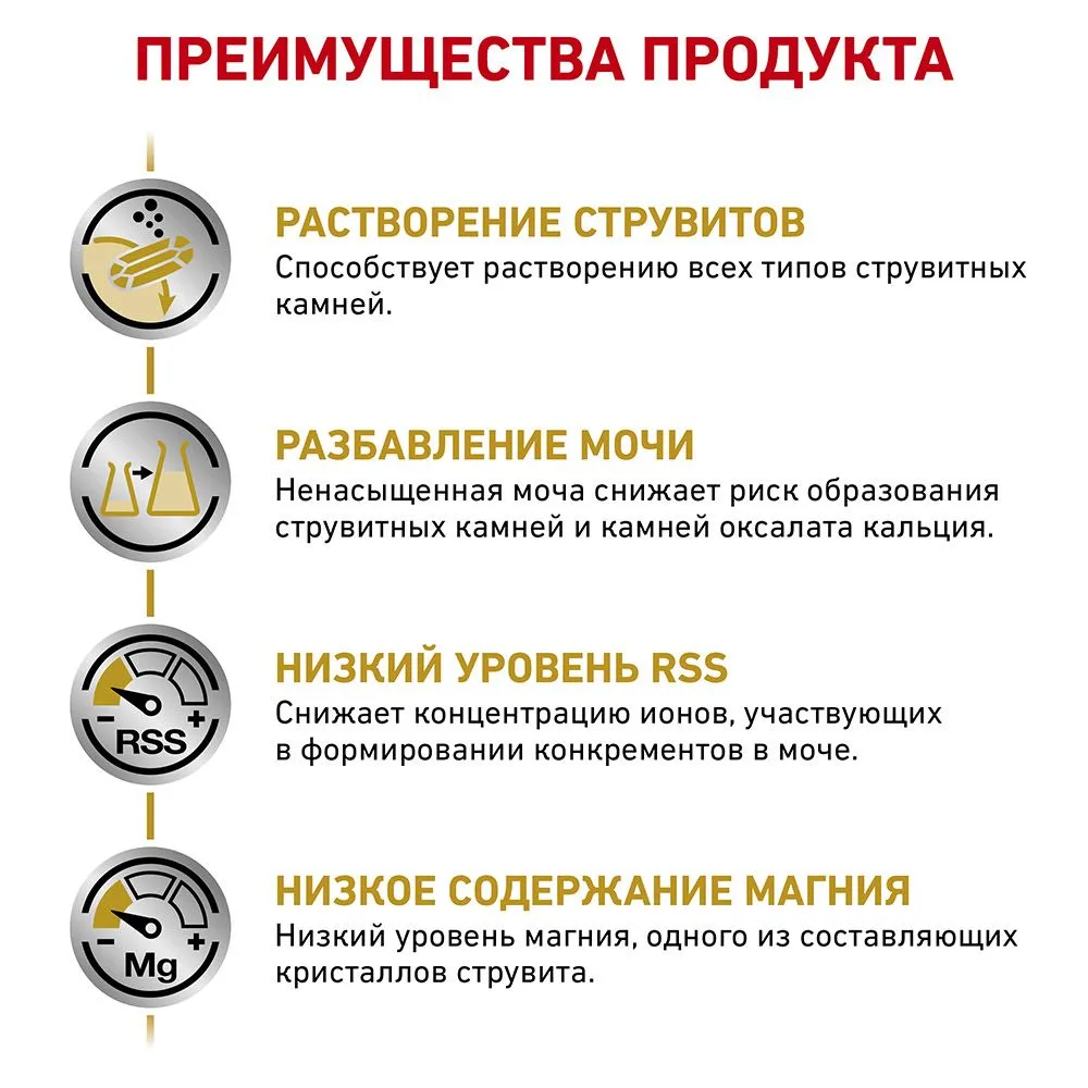 Royal Canin Urinary S/O Feline